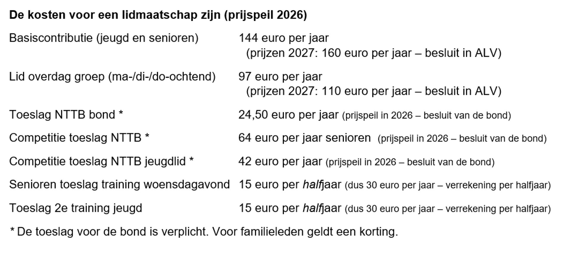 Kosten Lidmaatschap 2026
