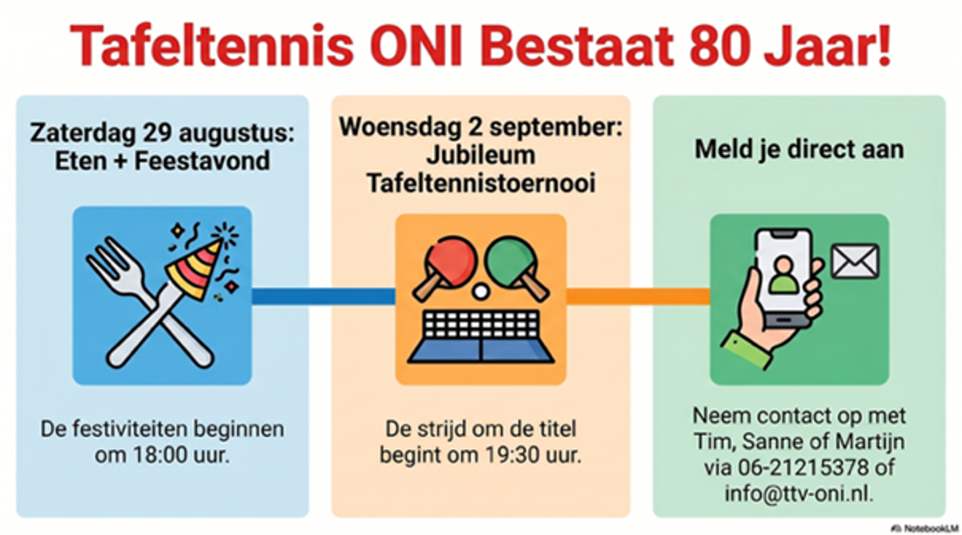 Jubileum 80 Jaar